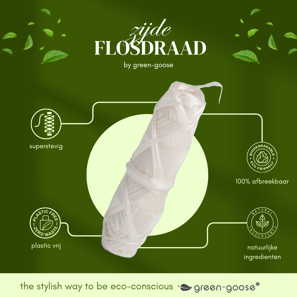 Bio-based dental floss | Charcoal Mint